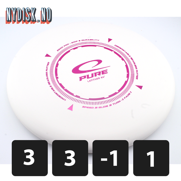 Latitude64 Zero Pro Pure