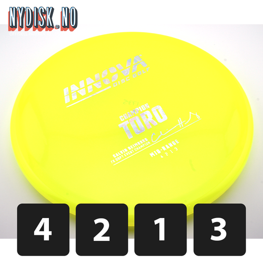 Innova Champion Toro