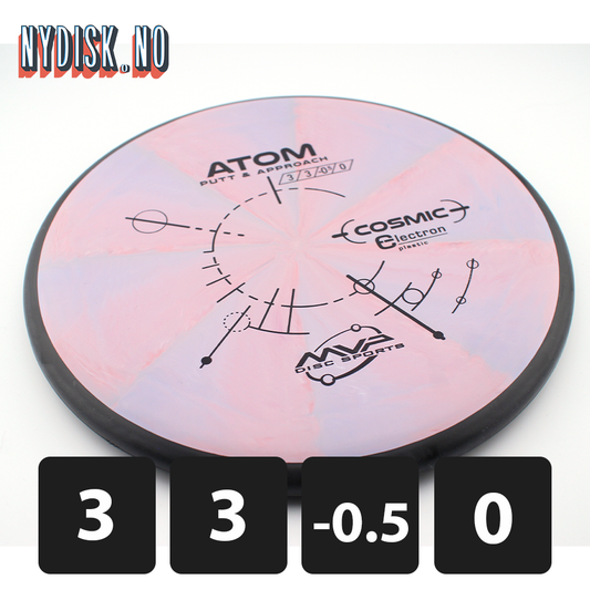 MVP Cosmic Electron Atom