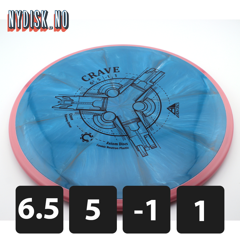 Axiom Cosmic Neutron Crave