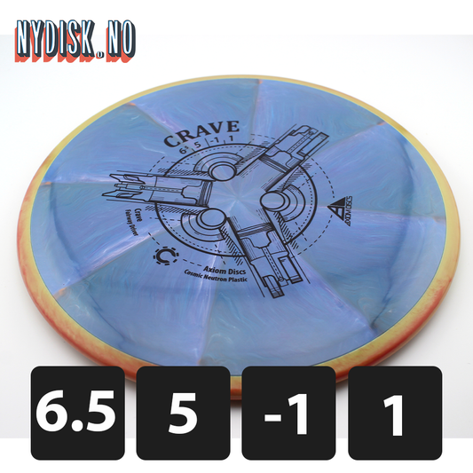 Axiom Cosmic Neutron Crave