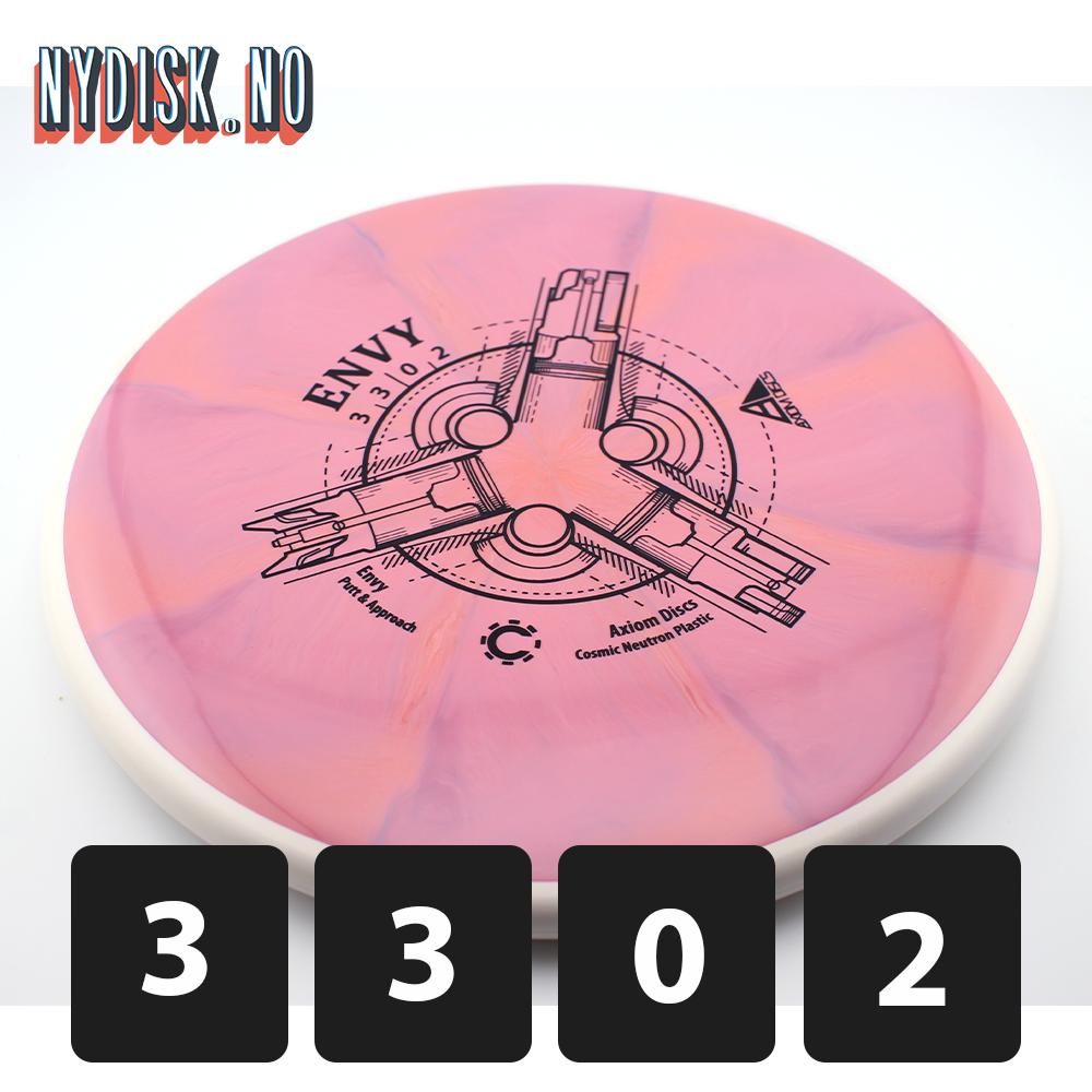 Axiom Cosmic Neutron Envy