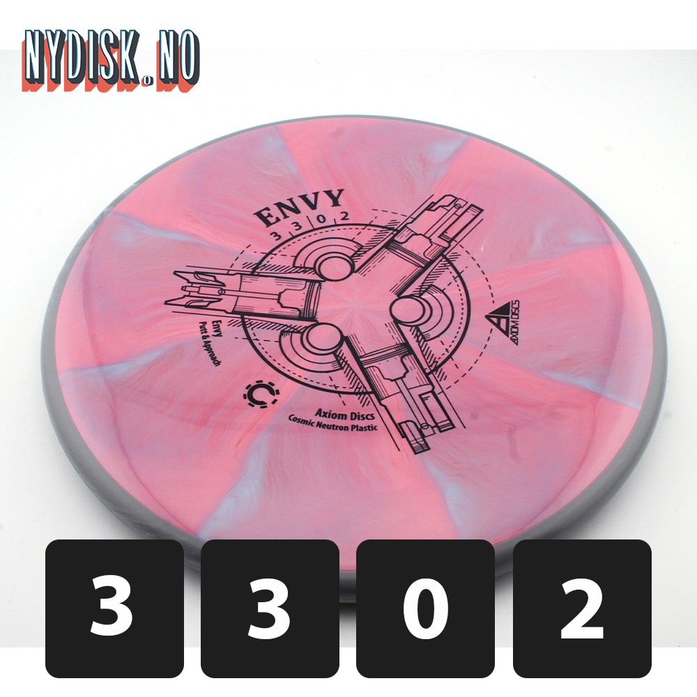 Axiom Cosmic Neutron Envy
