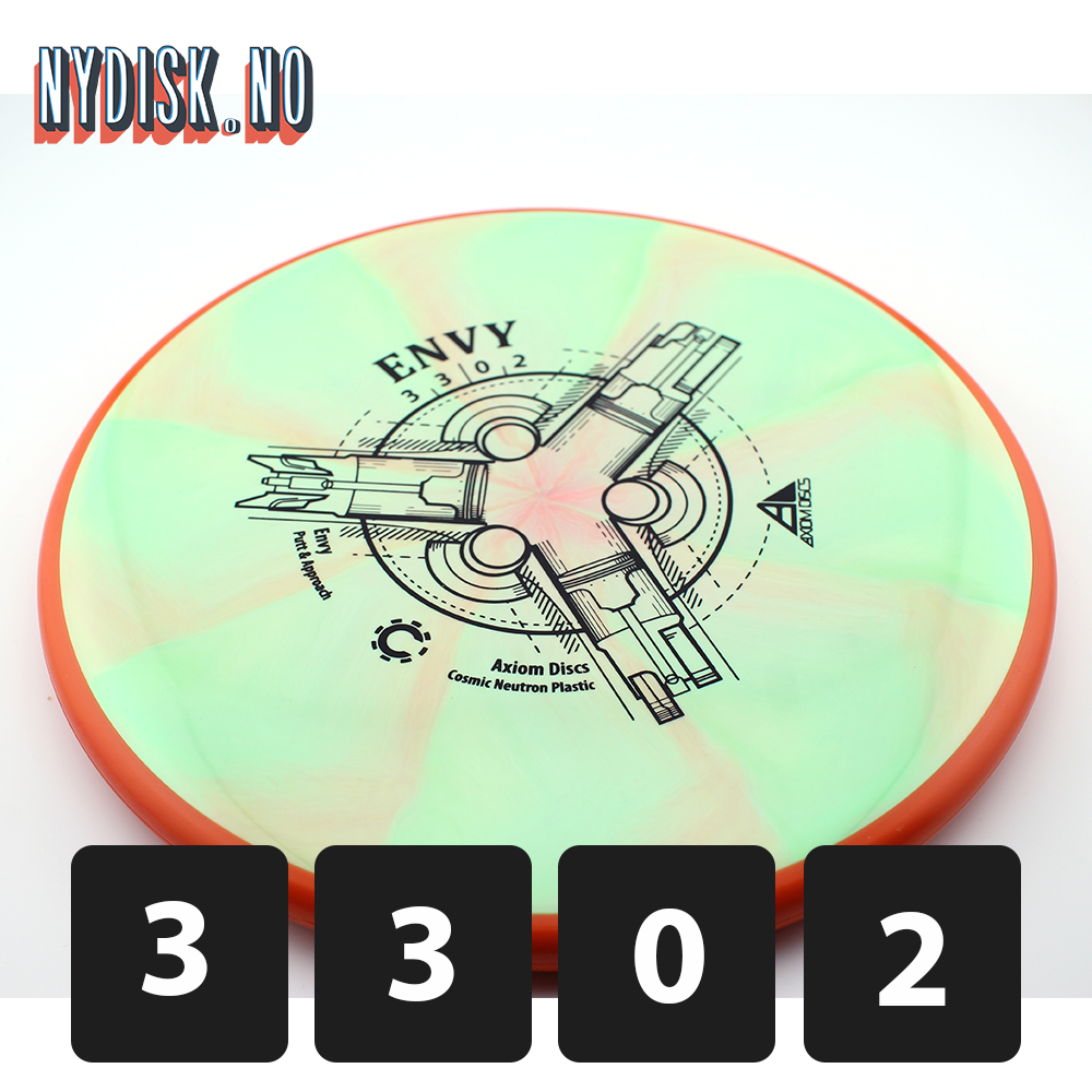 Axiom Cosmic Neutron Envy