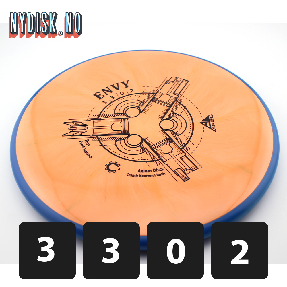 Axiom Cosmic Neutron Envy