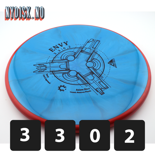 Axiom Cosmic Neutron Envy