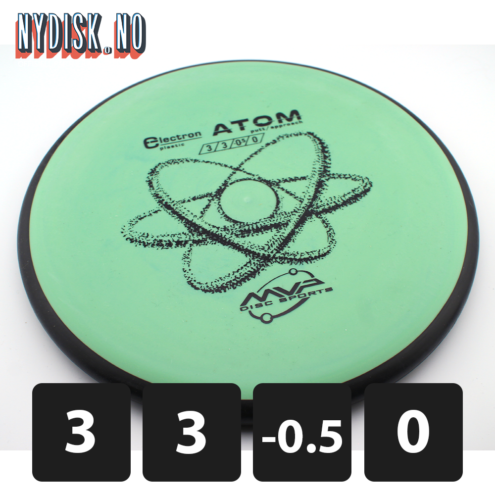 MVP Electron Atom