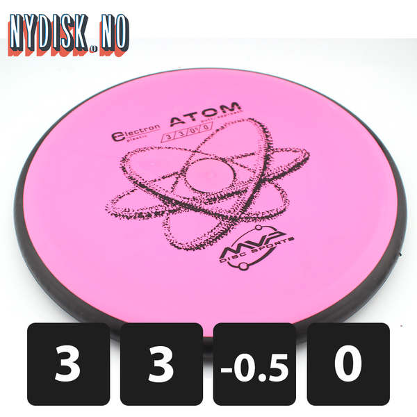 MVP Electron Atom