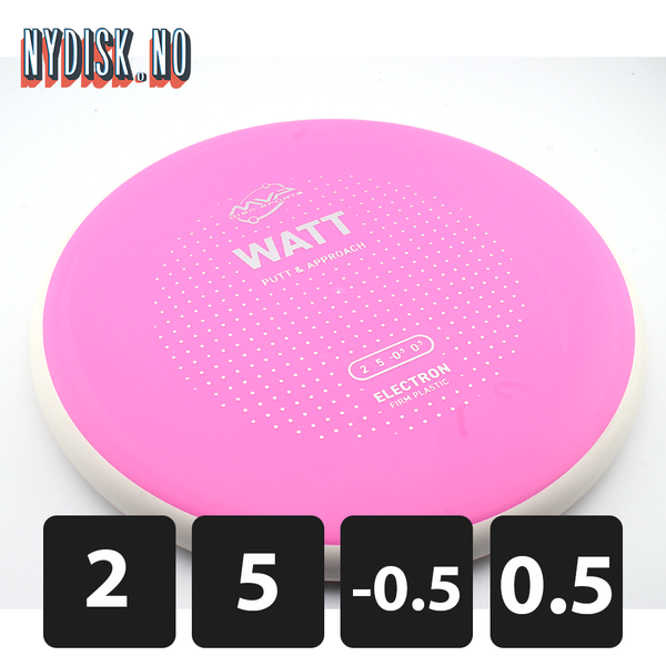 MVP Electron Firm Watt - White Rim