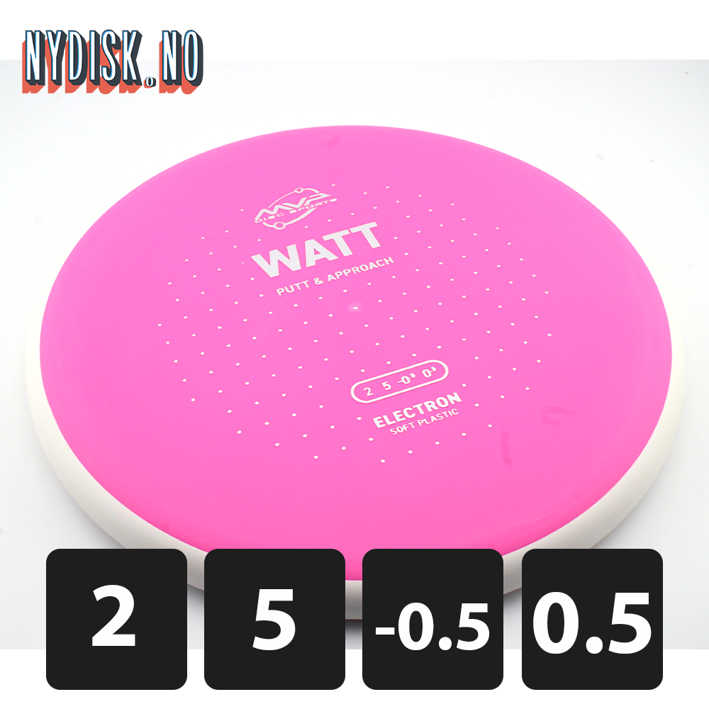 MVP Electron Soft Watt - White Rim