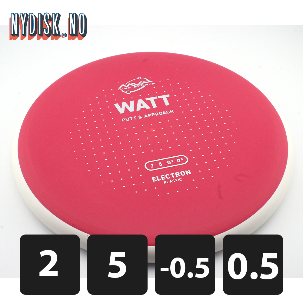 MVP Electron Soft Watt - White Rim