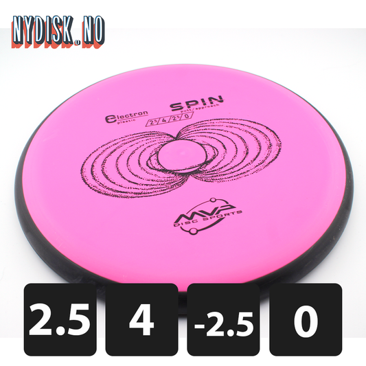 MVP Electron Spin