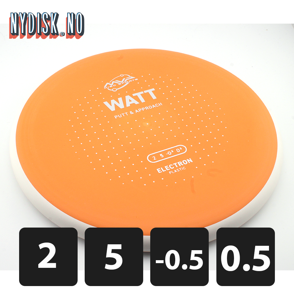 MVP Electron Watt - White Rim