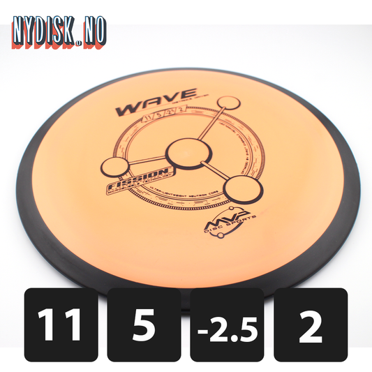 MVP Fission Wave