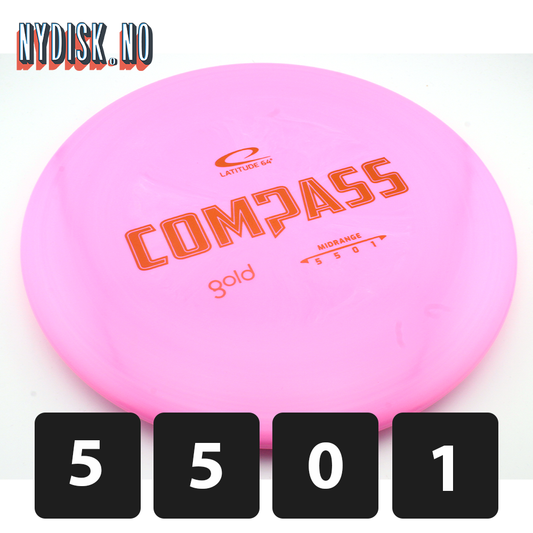 Latitude64 Gold Compass