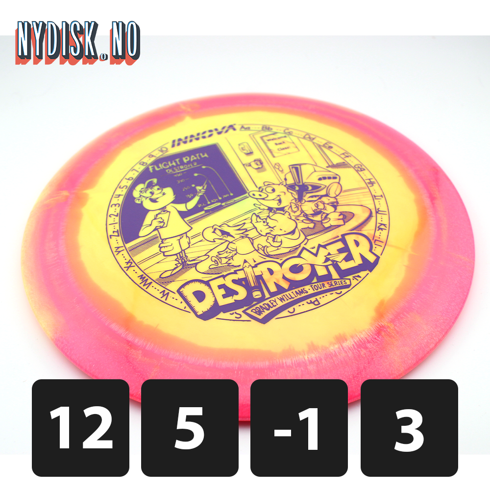 Innova Halo Star Destroyer Bradley Williams 2025
