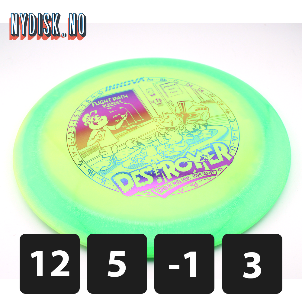 Innova Halo Star Destroyer Bradley Williams 2025