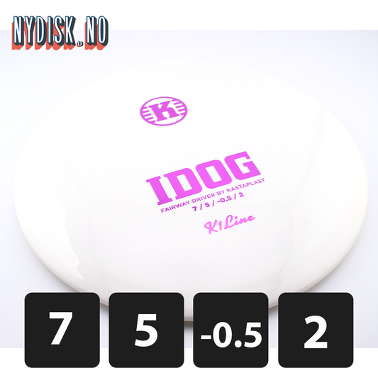 Kastaplast K1 Idog