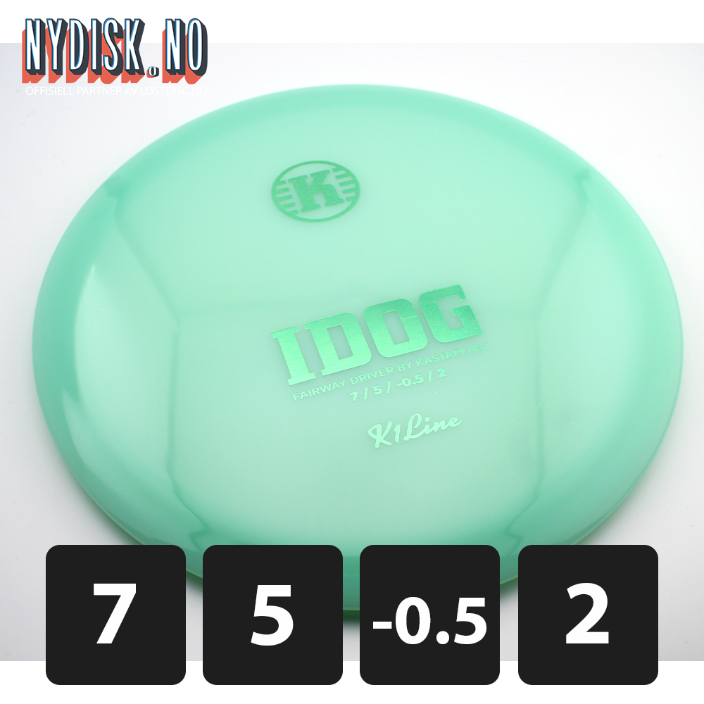 Kastaplast K1 Idog