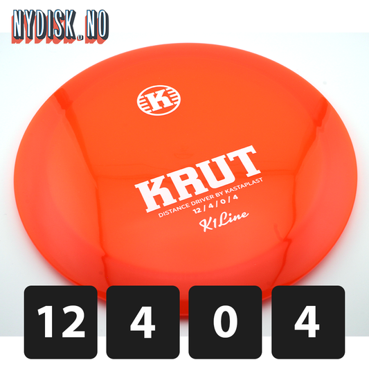 Kastaplast K1 Krut