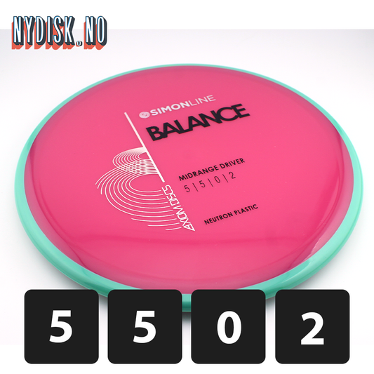 Axiom Simon Line Neutron Balance