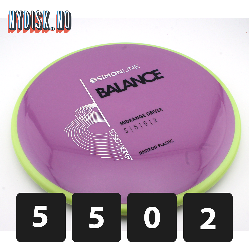 Axiom Simon Line Neutron Balance