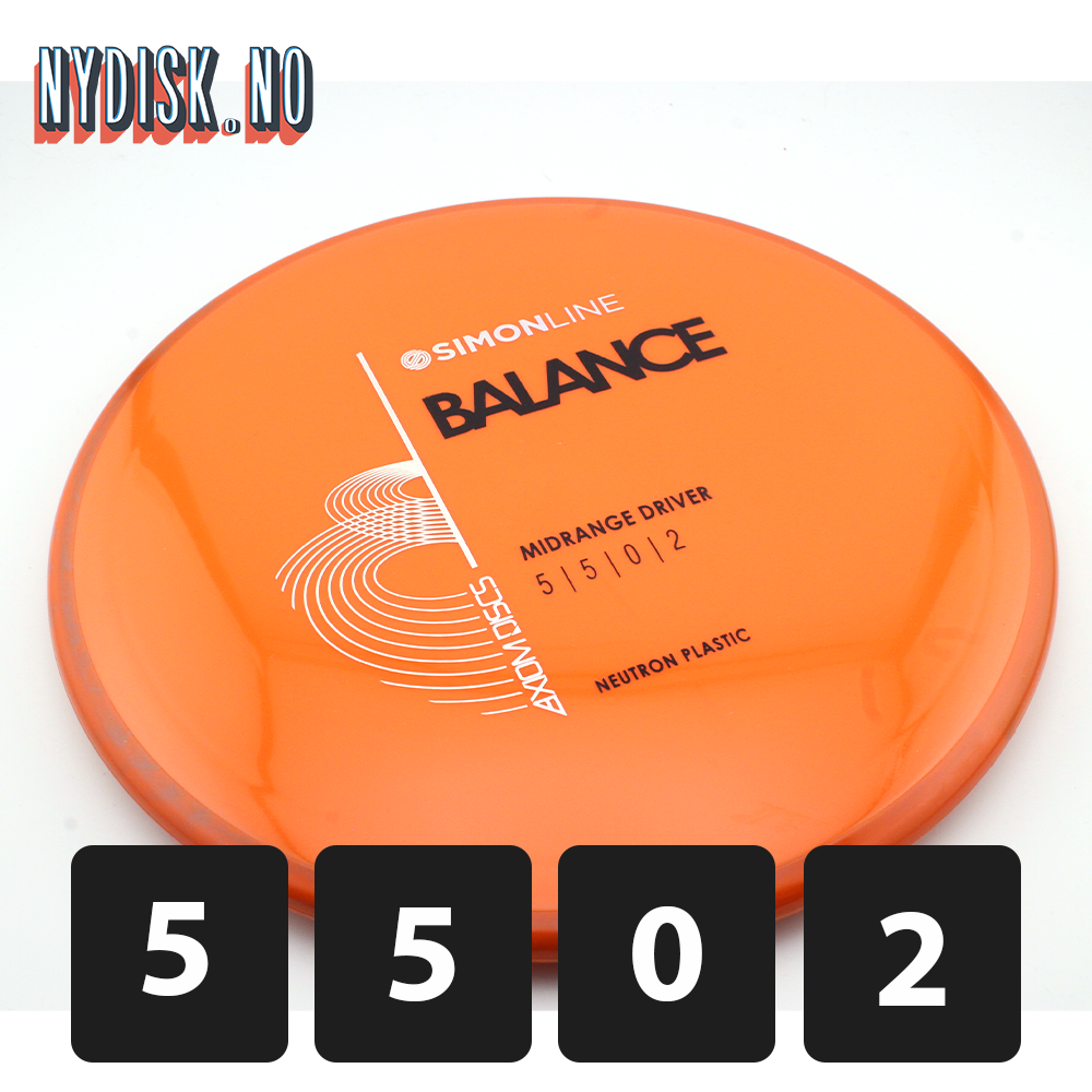 Axiom Simon Line Neutron Balance