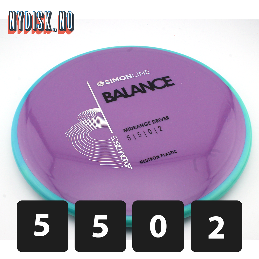 Axiom Simon Line Neutron Balance