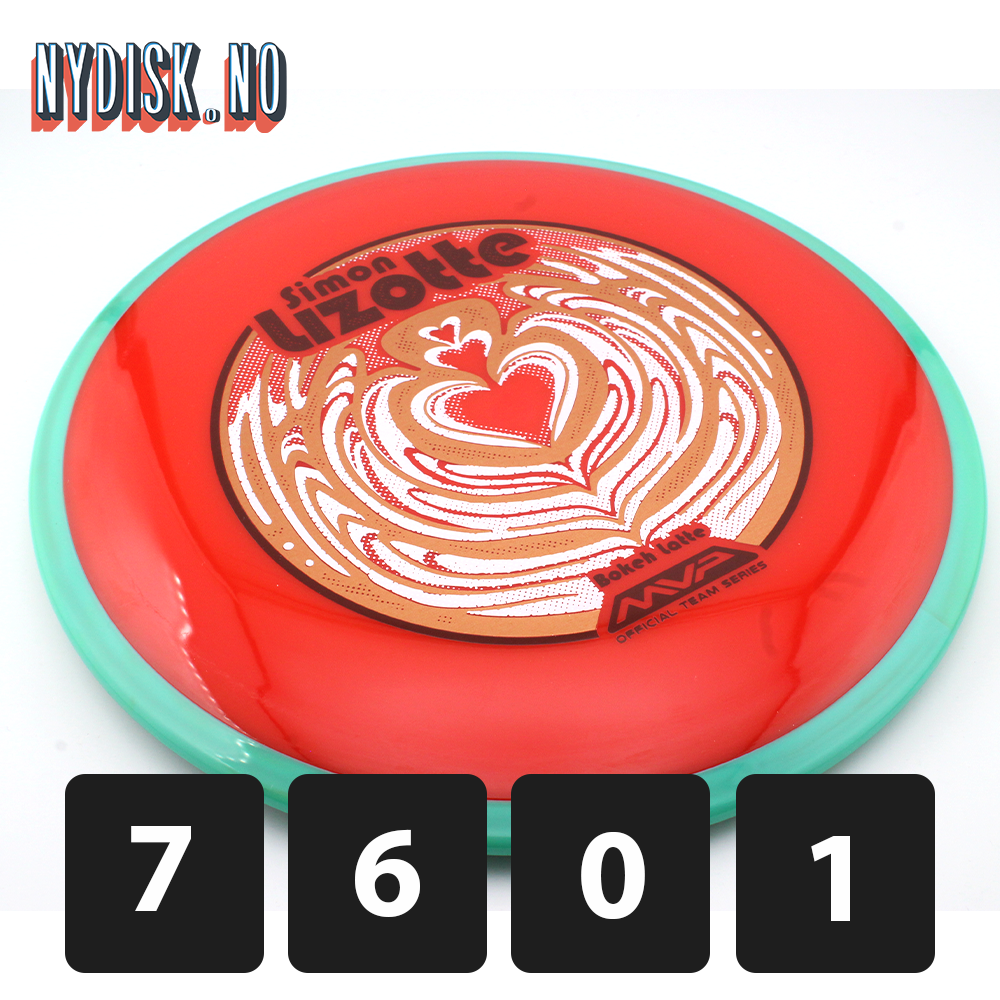 Axiom Neutron Bokeh – Simon Lizotte