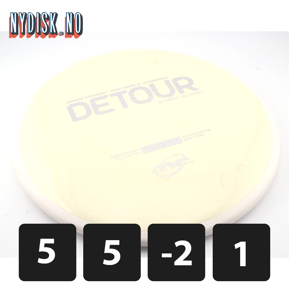 MVP Neutron Detour - White Rim