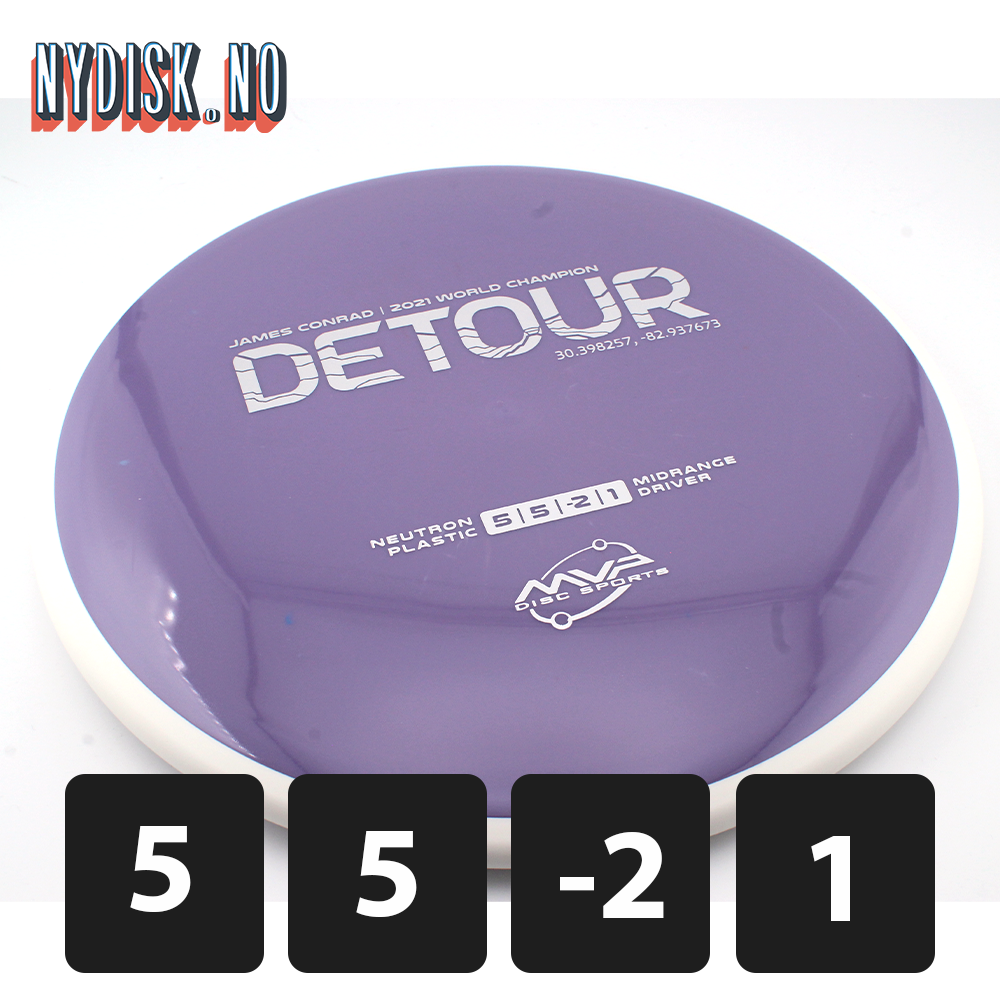 MVP Neutron Detour - White Rim