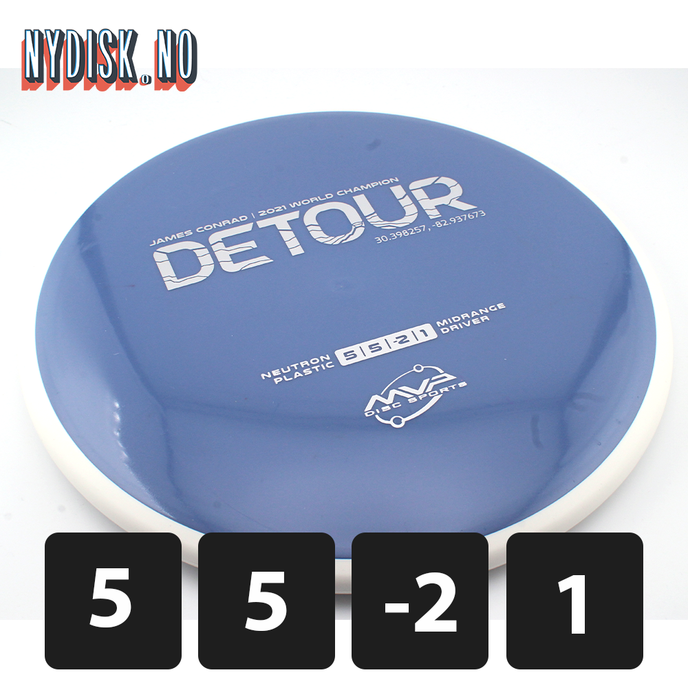 MVP Neutron Detour - White Rim