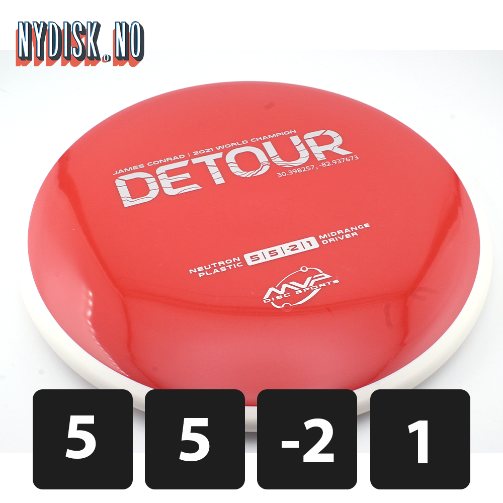 MVP Neutron Detour - White Rim