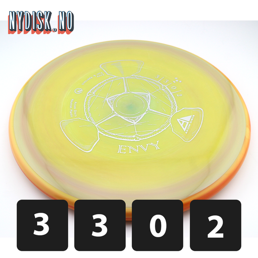 Axiom Neutron Envy