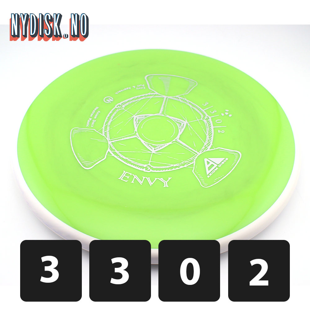 Axiom Neutron Envy