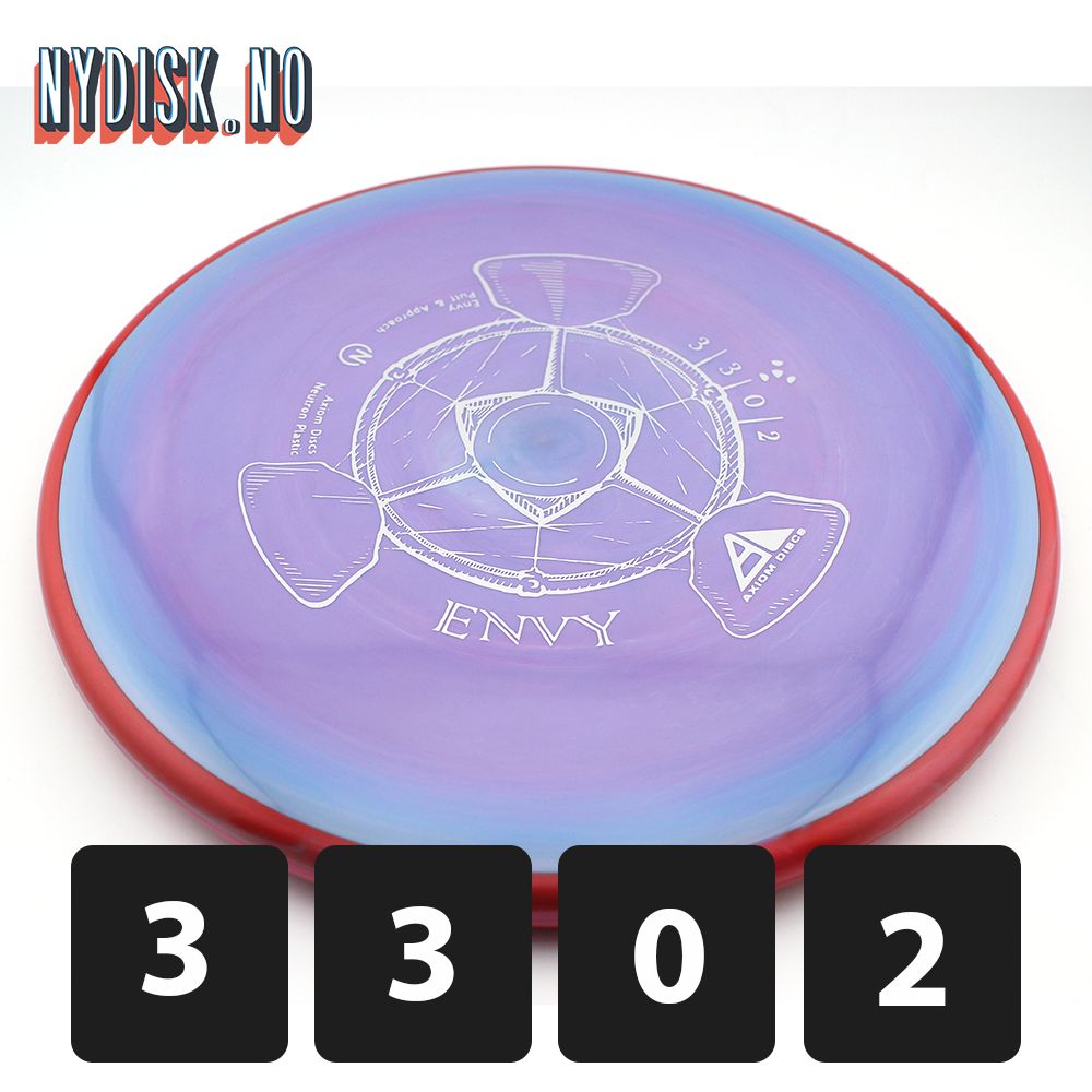 Axiom Neutron Envy