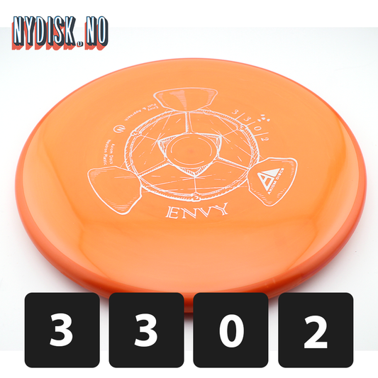 Axiom Neutron Envy