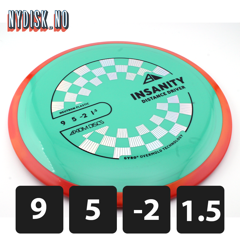 Axiom Neutron Insanity