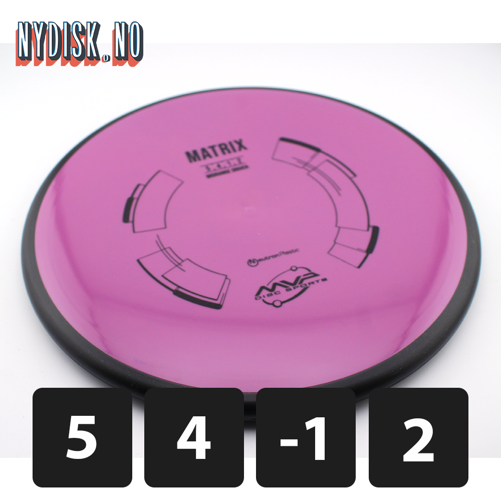 MVP Neutron Matrix