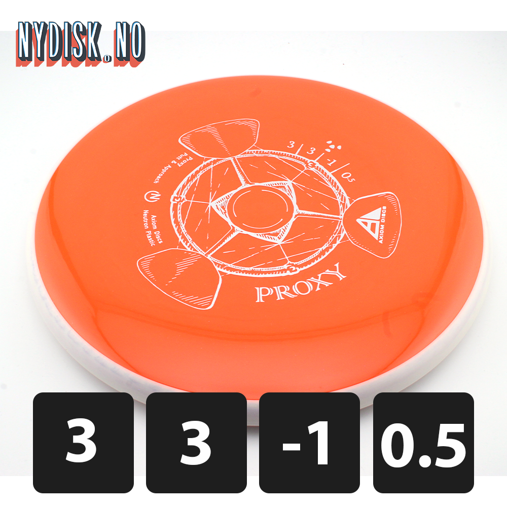 Axiom Neutron Proxy