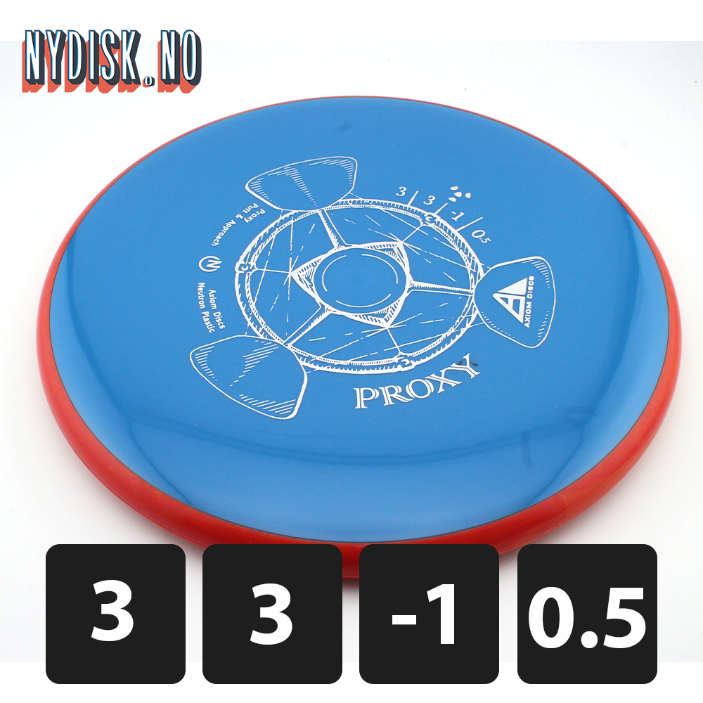 Axiom Neutron Proxy