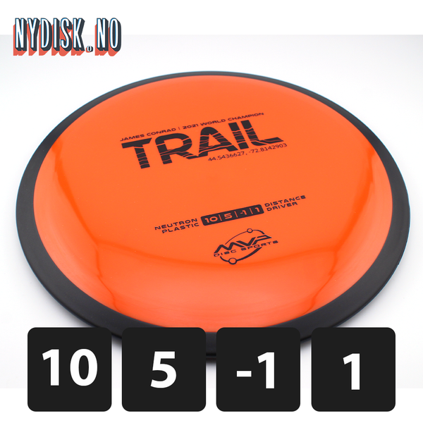 MVP Neutron Trail
