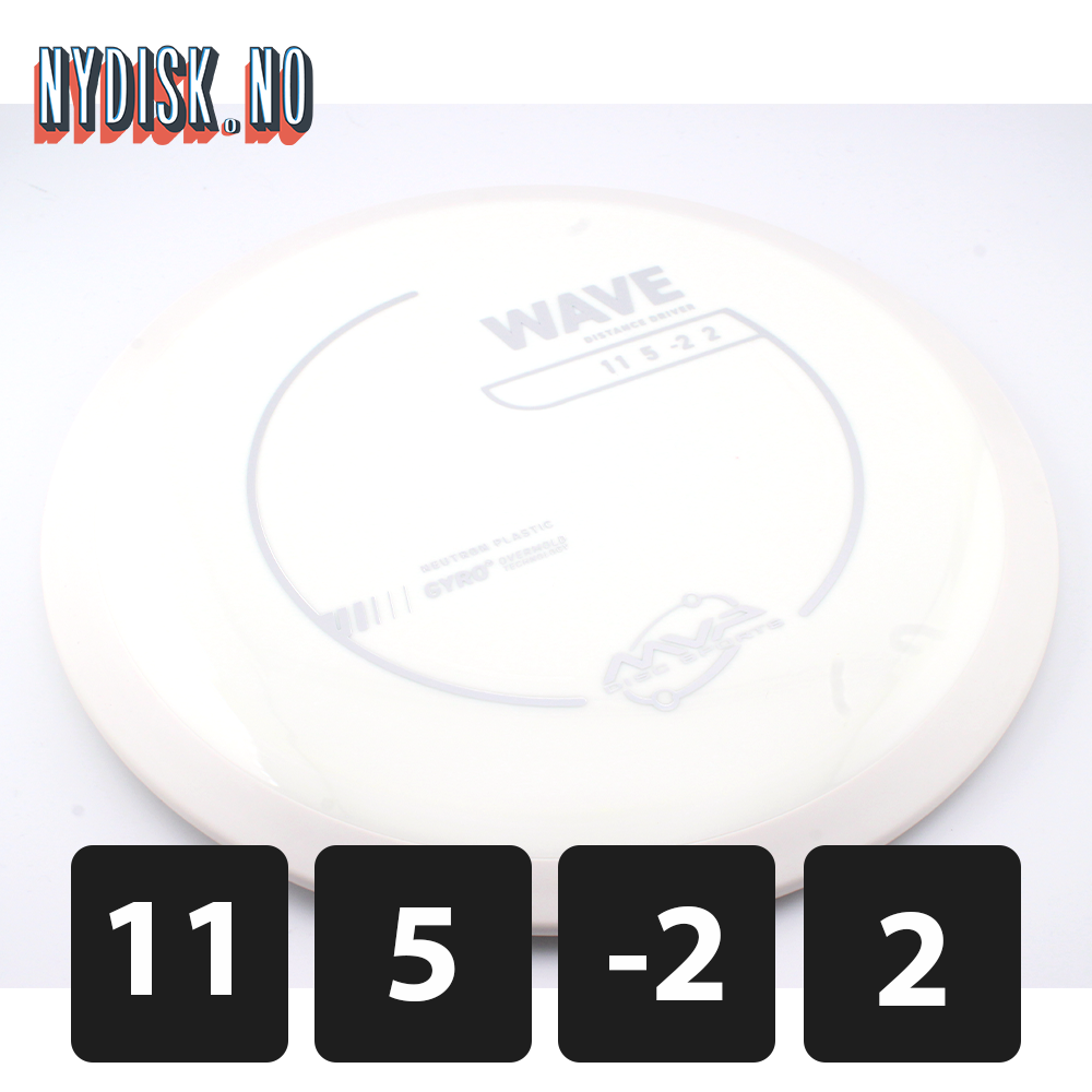 MVP Neutron Wave - White Rim