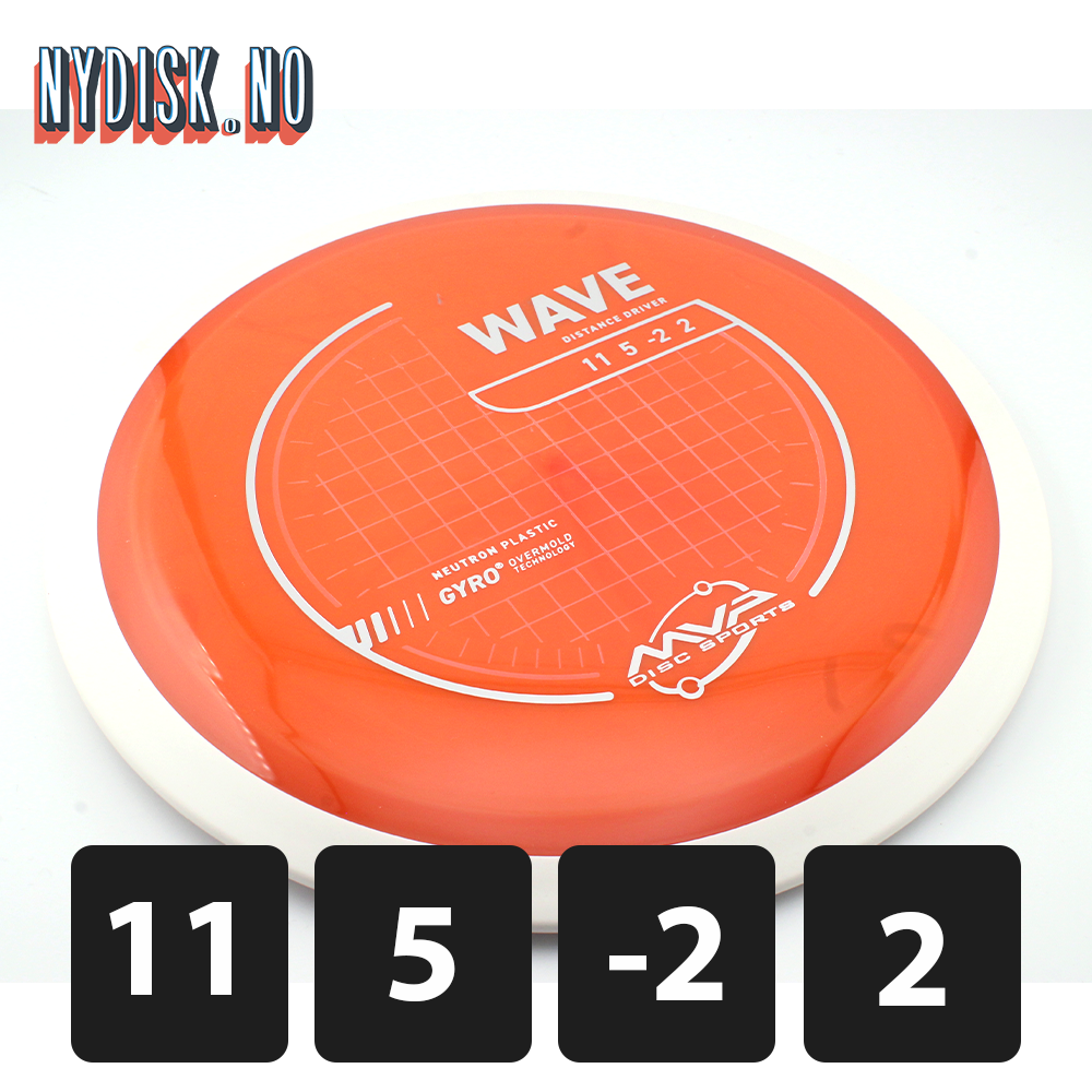 MVP Neutron Wave - White Rim