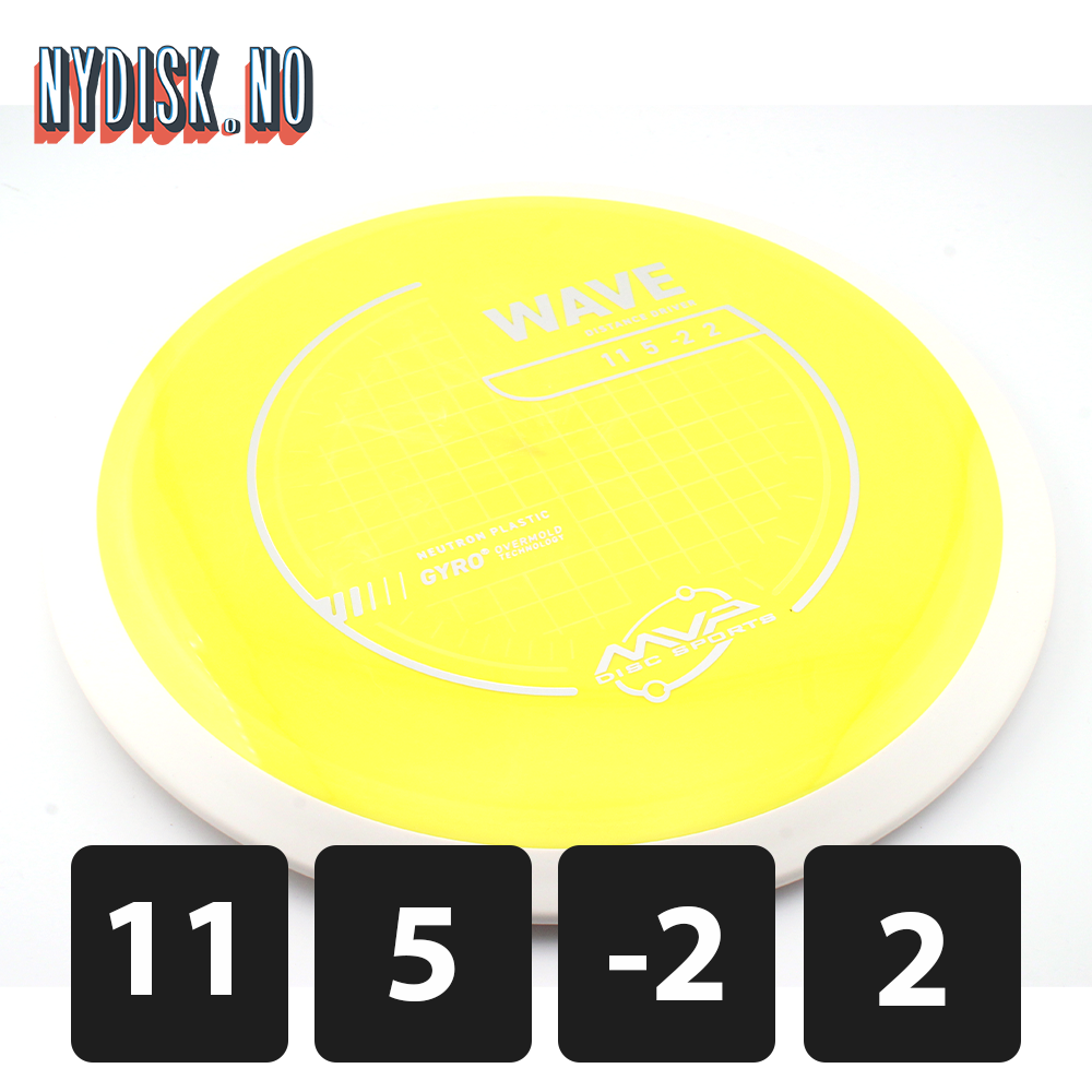 MVP Neutron Wave - White Rim