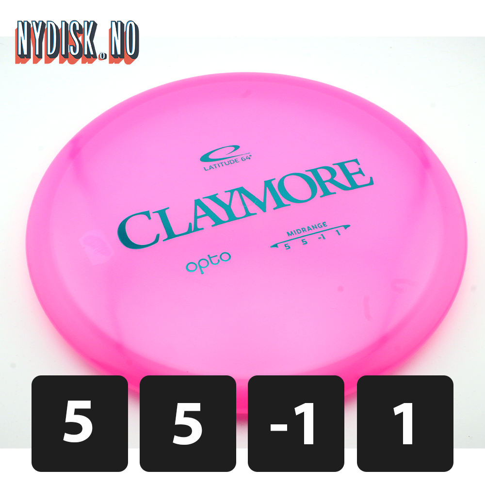 Latitude64 Opto Claymore