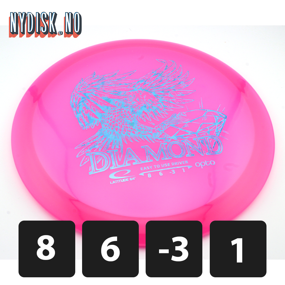 Latitude64 Opto Diamond