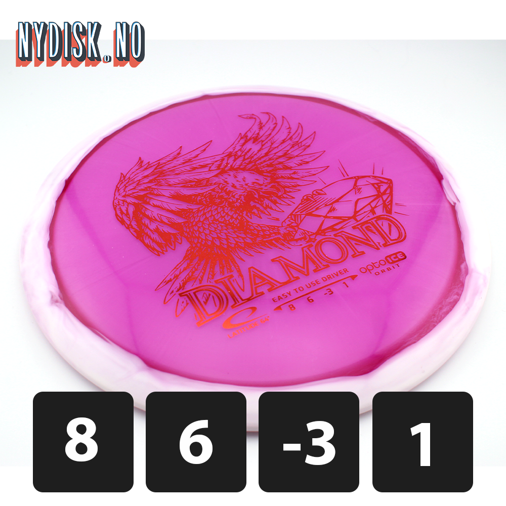 Latitude64 Opto Ice Orbit Diamond