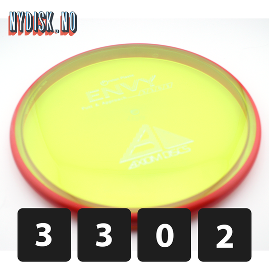 Axiom Proton Envy