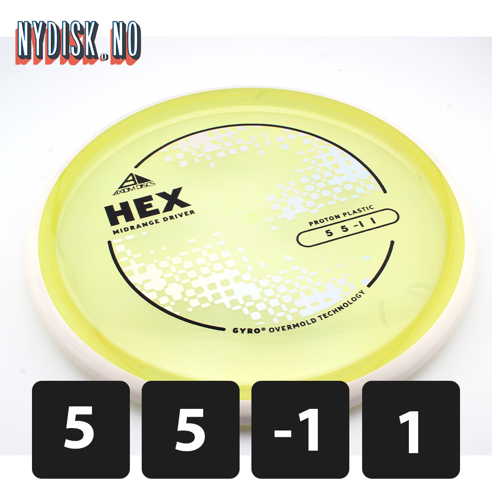 Axiom Proton Hex